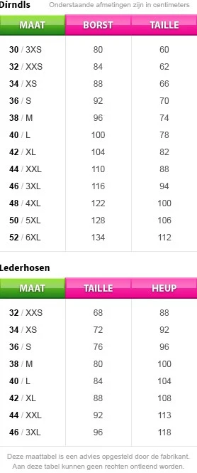 Overig Dirndl Simply Blue (60cm) - Afbeelding 6