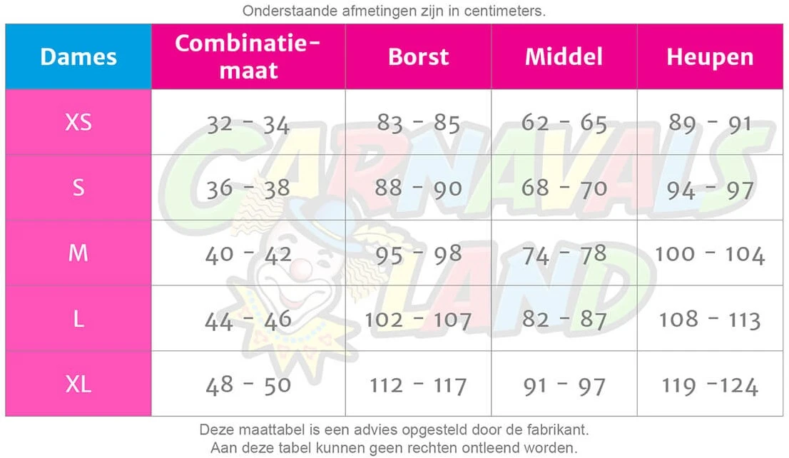 Overig Minnie Mouse Jurkje - Afbeelding 5