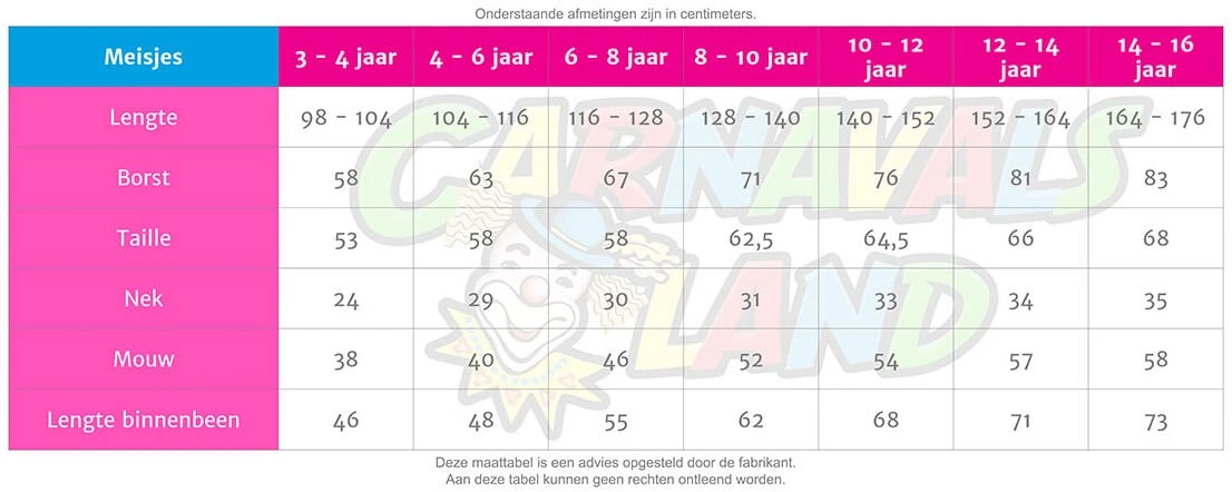 Overig Peppa Pig Jurk Voor Meisjes - Afbeelding 3